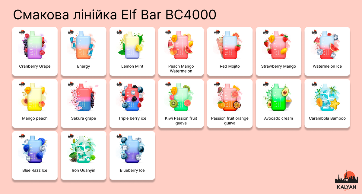 Одноразка Elf Bar BC4000 Смакова Лінійка