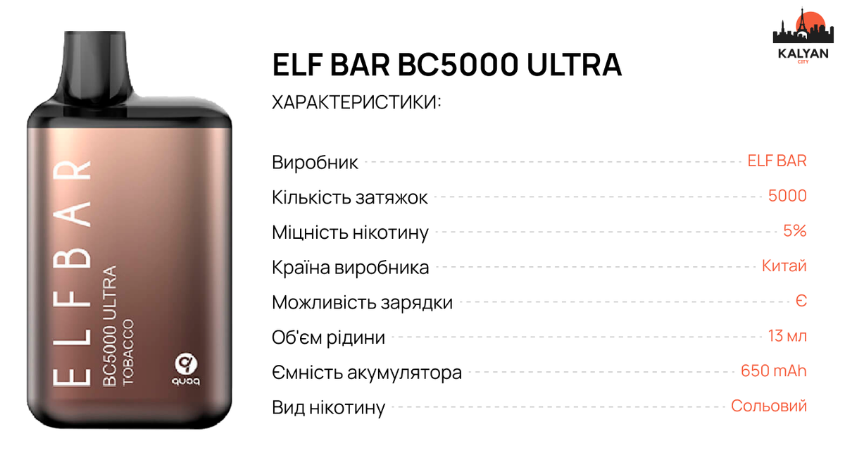 Одноразка Ельф Бар BC5000 ULTRA Характеристики
