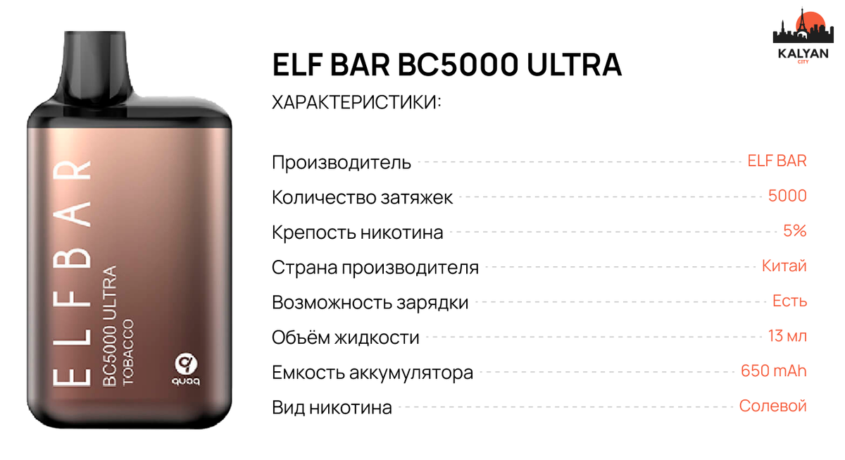 Одноразка Elf Bar BC5000 ULTRA Характеристики