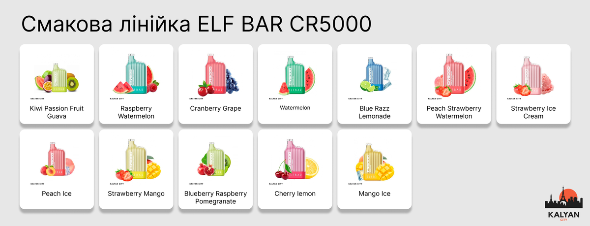Одноразка Elf Bar CR5000 Смакова лінійка