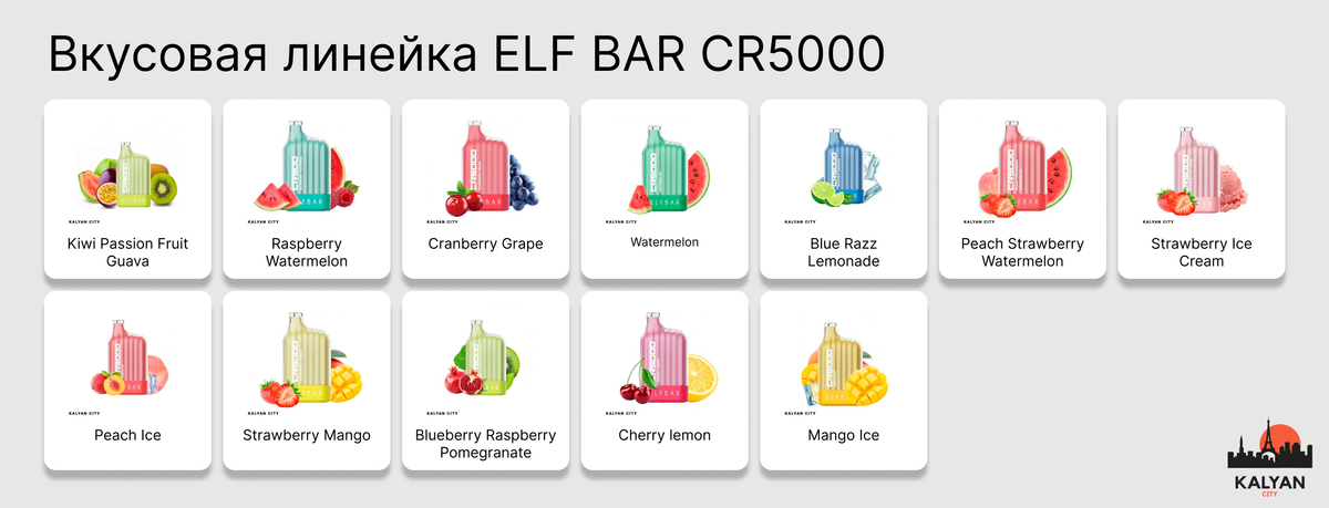 Одноразка Elf Bar CR5000 Вкусовая линейка