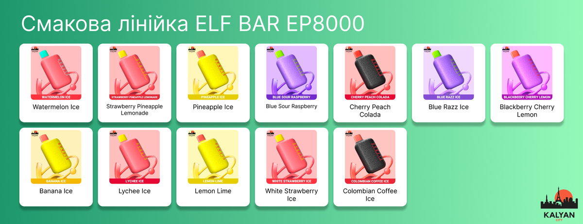 Одноразка Elf Bar EP8000 Смакова лінійка