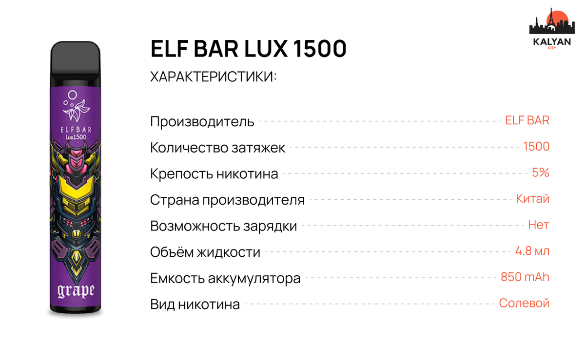 Электронная сигарета Elf Bar Lux 1500 Характеристики