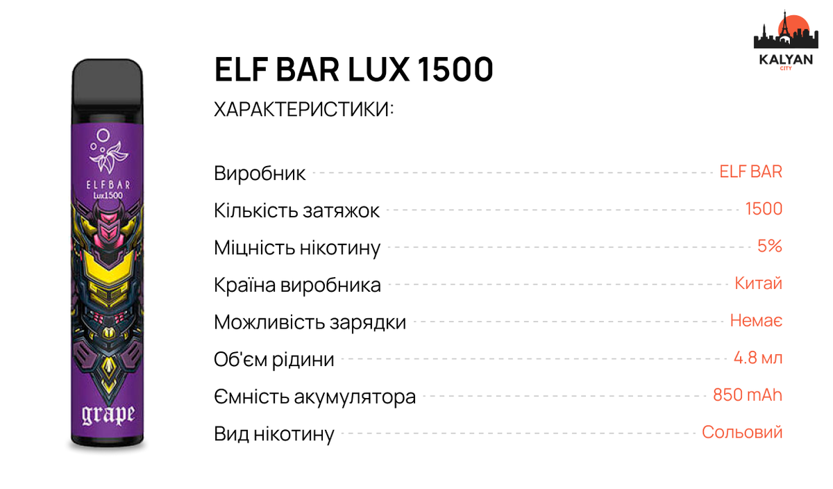 Електронна сигарета Elf Bar Lux 1500 Характеристики