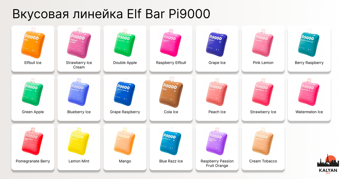 Одноразка Elf Bar Pi9000 Характеристики