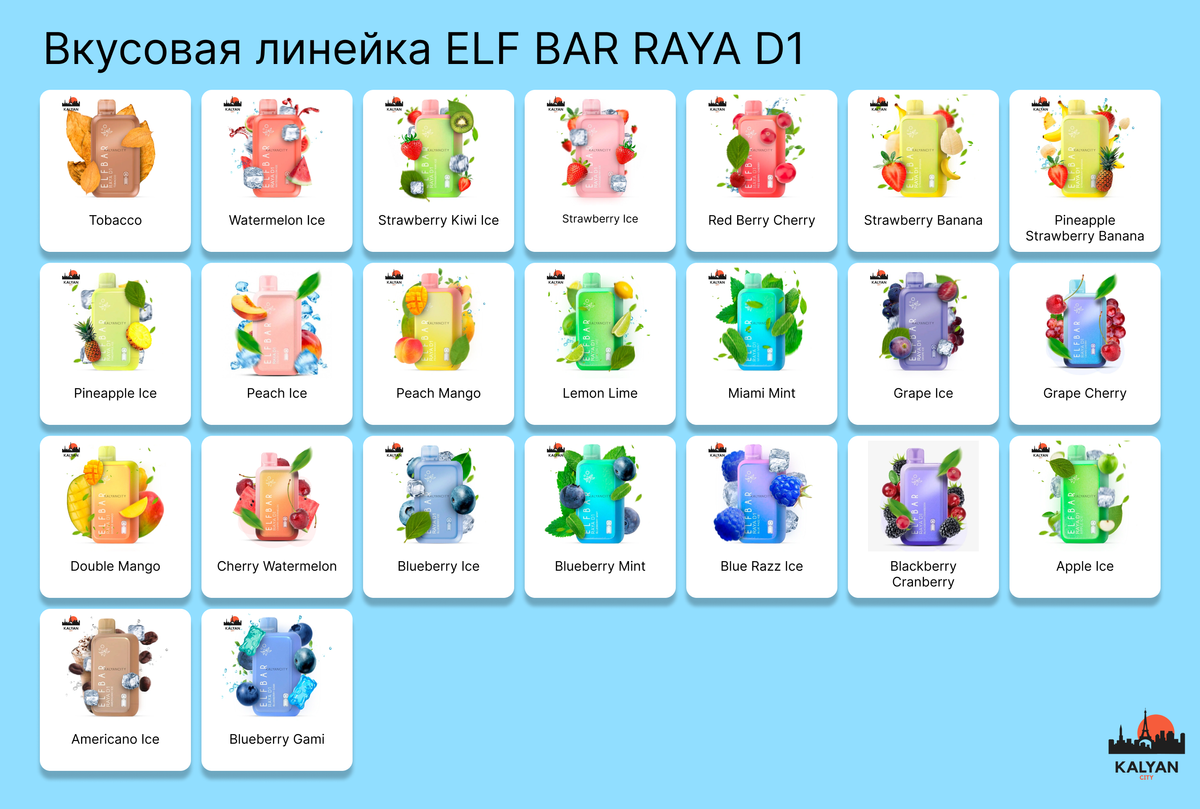 Одноразка Elf Bar RAYA D1 13000 Вкусовая линейка