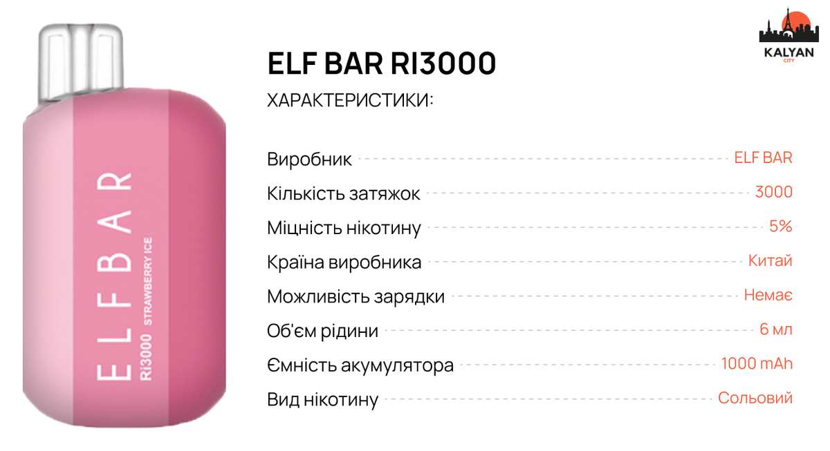 Elf Bar RI3000 Характеристики