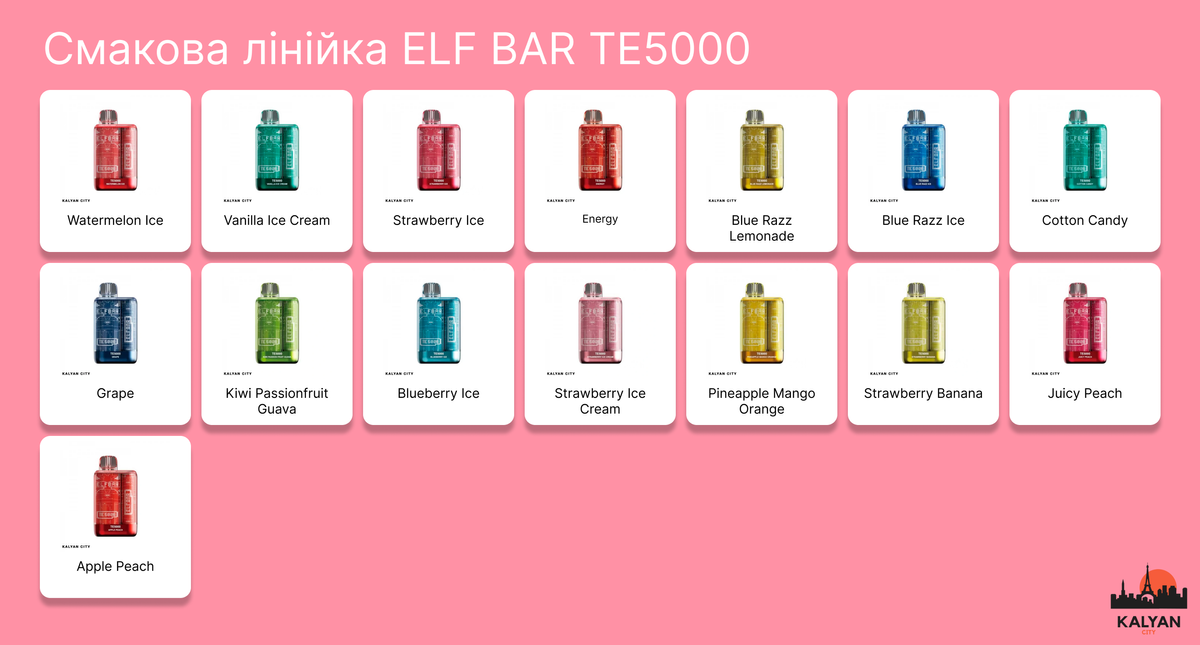 Смакова лінійка Elf Bar TE5000
