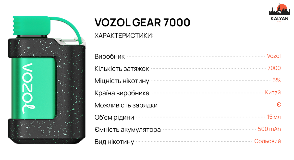 Одноразка Vozol Gear 7000 Характеристики