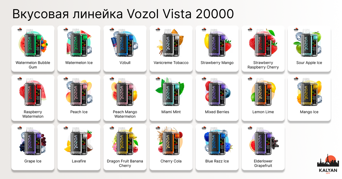 Одноразка Vozol (Возол) Vista 20000 Вкусовая линейка